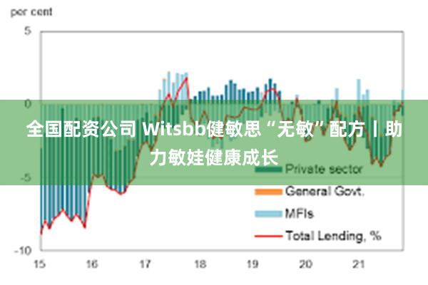 全国配资公司 Witsbb健敏思“无敏”配方丨助力敏娃健康成长