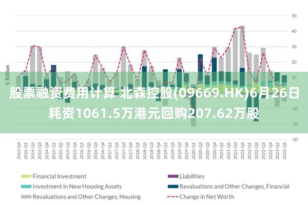 股票融资费用计算 北森控股(09669.HK)6月26日耗资1061.5万港元回购207.62万股