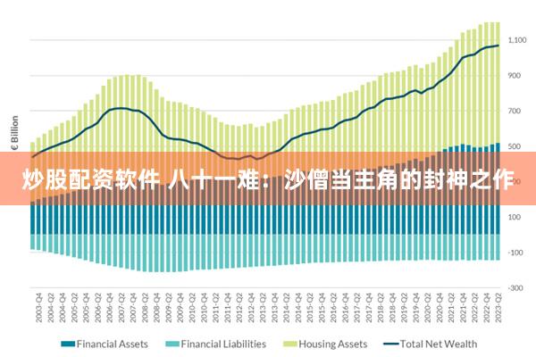 炒股配资软件 八十一难：沙僧当主角的封神之作