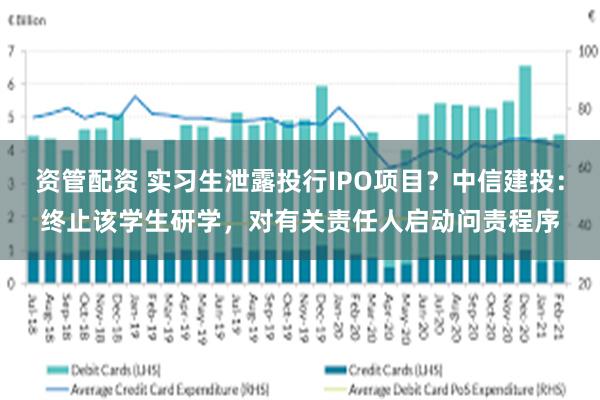 资管配资 实习生泄露投行IPO项目？中信建投：终止该学生研学，对有关责任人启动问责程序