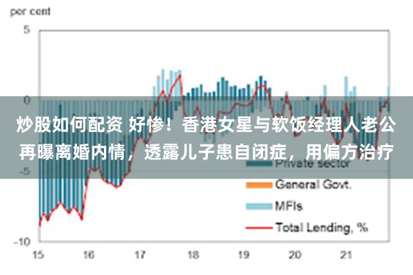 炒股如何配资 好惨！香港女星与软饭经理人老公再曝离婚内情，透露儿子患自闭症，用偏方治疗