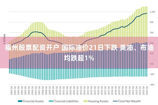 福州股票配资开户 国际油价21日下跌 美油、布油均跌超1%