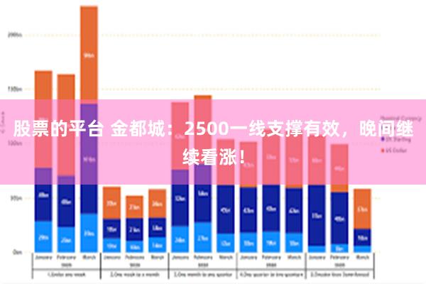 股票的平台 金都城：2500一线支撑有效，晚间继续看涨！