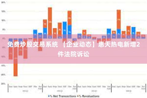 免费炒股交易系统 【企业动态】惠天热电新增2件法院诉讼