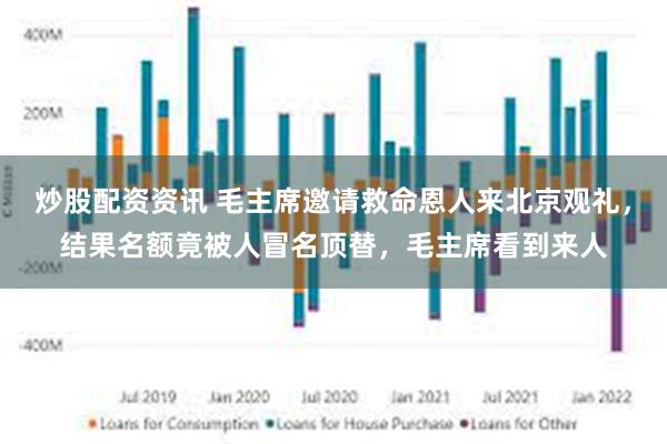 炒股配资资讯 毛主席邀请救命恩人来北京观礼，结果名额竟被人冒名顶替，毛主席看到来人